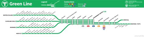 Oc Mbta Green Line Strip Map Boston Massachusetts Rtransitdiagrams