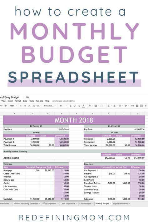 easy family budget spreadsheet family budget spreadsheet monthly