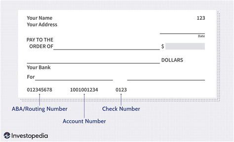 What Is A Bank Account Number