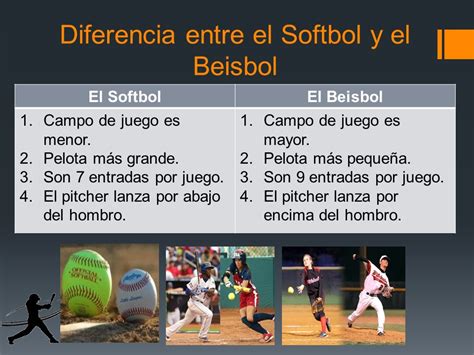 Cuadro Comparativo Y Similitudes Entre Beisbol Y Softbol Cuadro
