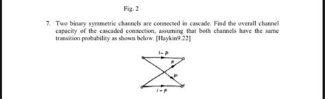Solved Fig 2 7 Two Binary Symmetric Channels Are Connected