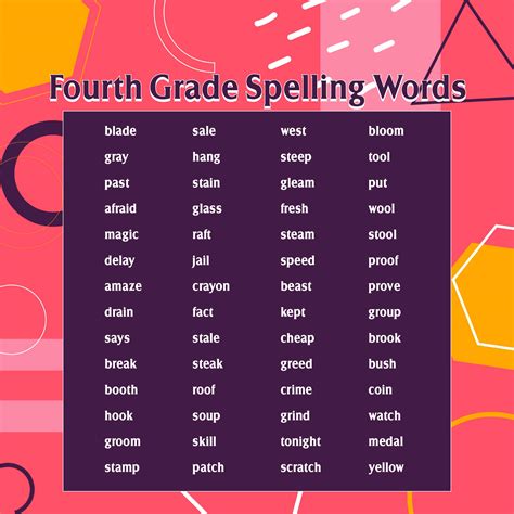 10 Best Fourth Grade Sight Words Printable