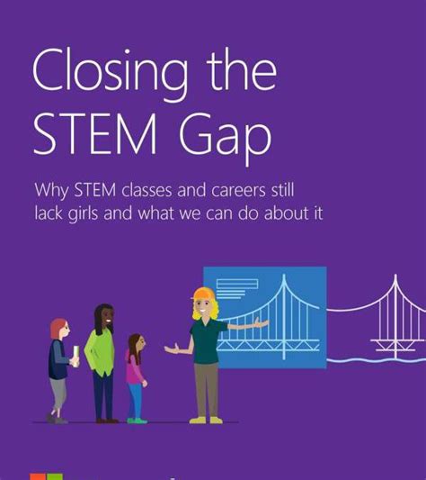 Closing The Stem Gap Why Stem Classes And Careers Still Lack Girls And