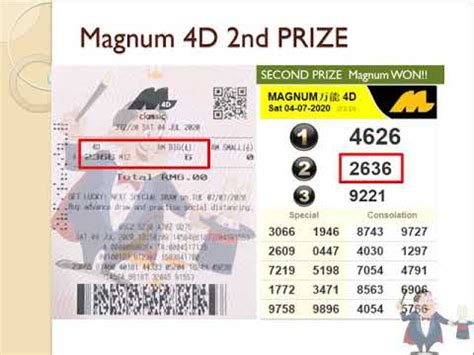 * if there are more than one winner, the jackpot will be divided among the winners based on the bet amount each winner placed. Post MCO Magnum 4d malaysia top prize podium winner, Uncle ...