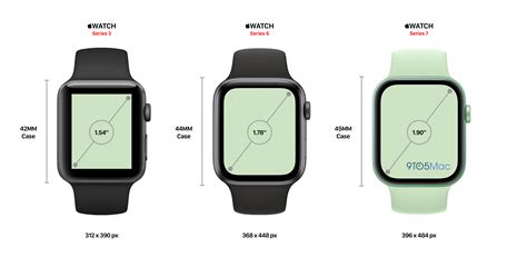 Apple Watch Series 7 So Sollen Die Neuen Watchfaces Aussehen