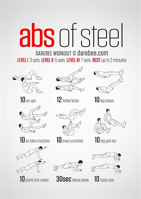20 Stomach Fat Burning Ab Workouts From Workout