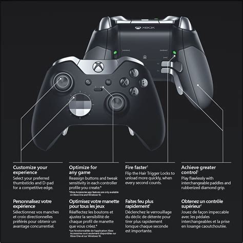 Manette Sans Fil Xbox Elite Xbox One Achat Jeux Video