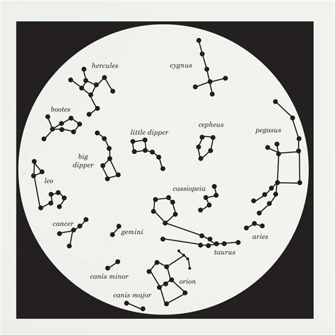 Simple Star Constellation Map Wall Decal Custom By Danadecals