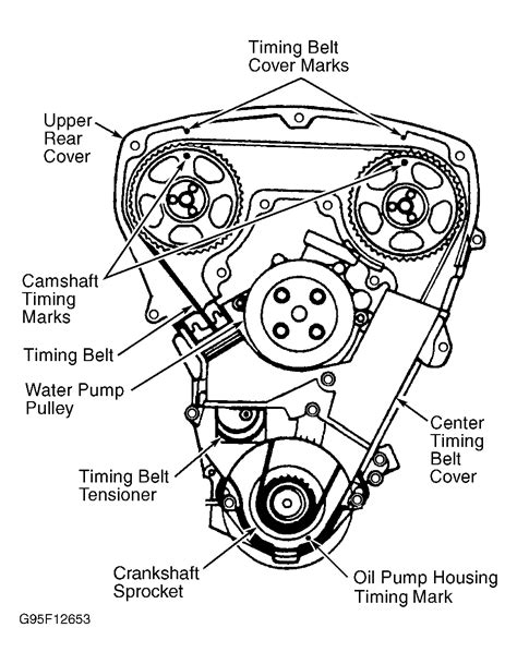 04 Ford Taurus Serpentine Belt Diagram