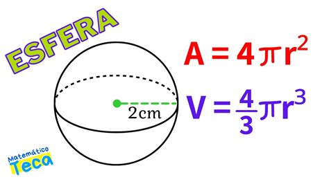 Como Calcular Volumen De Una Esfera Y Area De Un Circulo Conociendo