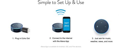 You can also download alexa app for windows 7 and above , install it, and run the app on your computer. Amazon Echo Dot - Add Alexa to any room