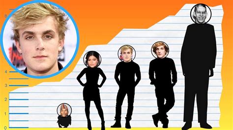 How Tall Is Jake Paul Height Comparison Youtube