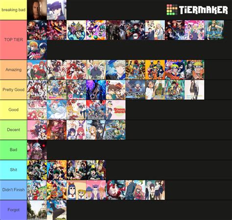 Anime That I Ve Watched Tierlist Tier List Community Rankings TierMaker