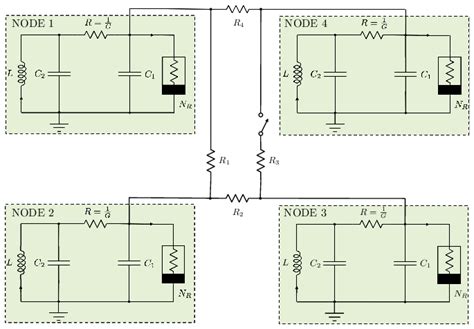 The Coupled Chuas Circuits Download Scientific Diagram