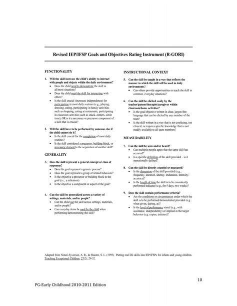 Revised IEP/IFSP Goals and Objectives Rating Instrument - Usd 333