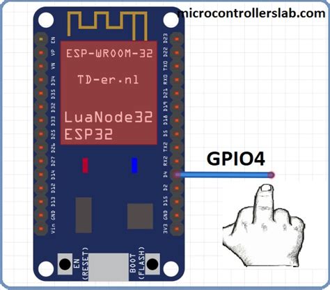 Esp32 Touch Sensor How To Use Touch Pins As A Button