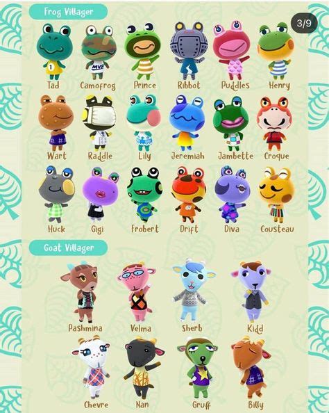 19 Animal Crossing Characters Ideas In 2021 Animal Crossing