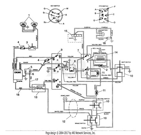 Wiring Diagram For Ariens A19k42 Mower Wiring Diagram Pictures