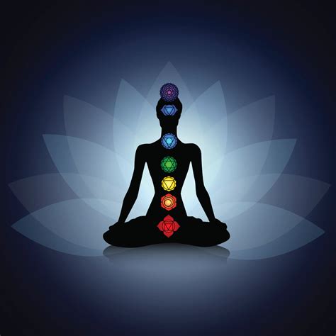 A Guide To The Chakras Yoga Lily Yoga Tai Chi Qigong Wellness