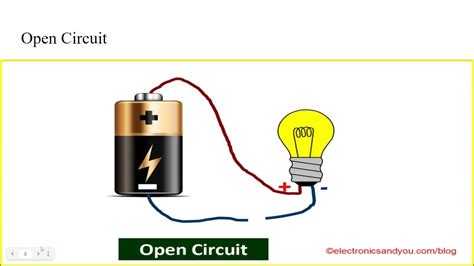 The Difference Between A Closed Circuit Open Circuit And Short