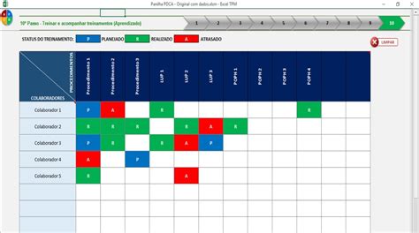 Pdca Worksheet Template Excel