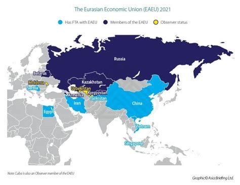 The Eurasian Economic Union Eaeu 2021 2 Russia Briefing News