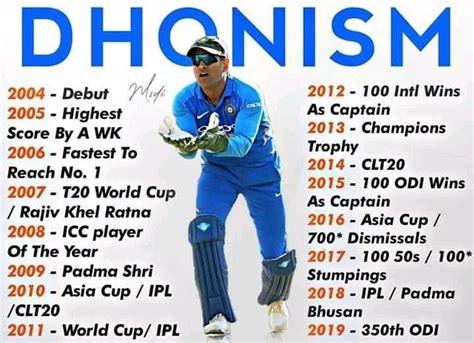 Pin By Vibe Plax On Ms Dhoni Image King Ms Dhoni Photos Cricket Time Asia Cup