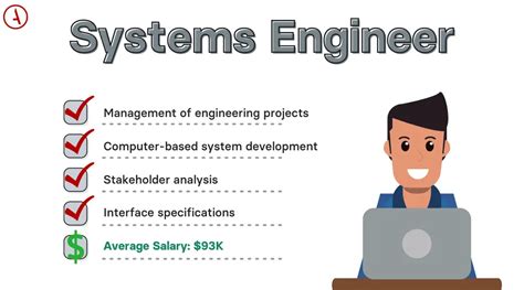 Key Differences Between A Software Engineer Vs Systems Engineer