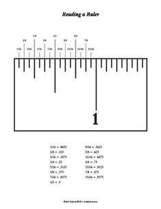 How to read a metric ruler. perimeter-worksheets-area-perimeter-5.gif (790×1022) | Classroom Ideas | Pinterest | Worksheets ...