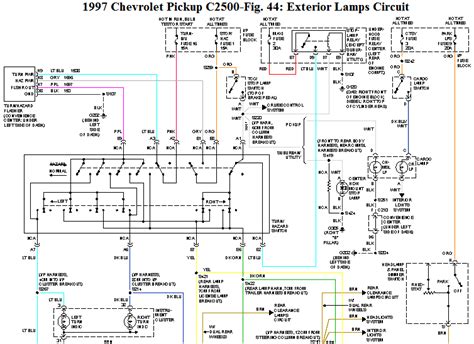 Luis 94 blazer likes this. 1997 Chevy Silverado Brake Light Wiring Diagram - Wiring Diagram