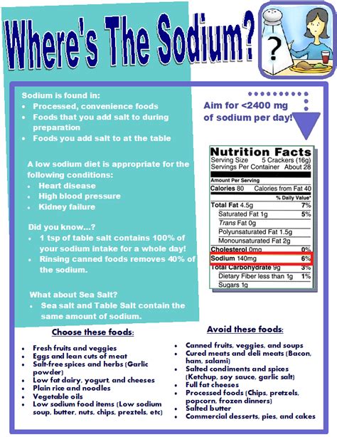 Sodium — the main component of salt — is an essential nutrient. Low-Sodium Diet In-Service | Low sodium diet, Heart ...