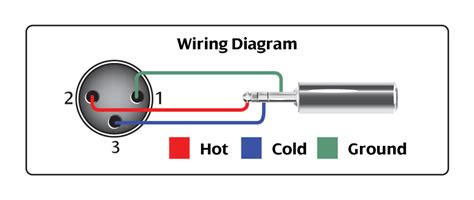 3 Pin Xlr Microphone Wiring Diagram