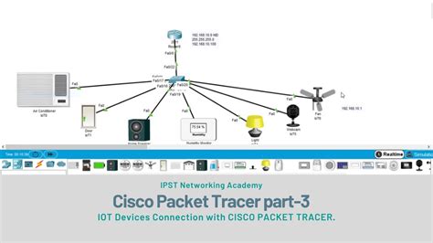 Connection Of Iot Devices With Cisco Packet Tracer Part 3 Ccna Vrogue