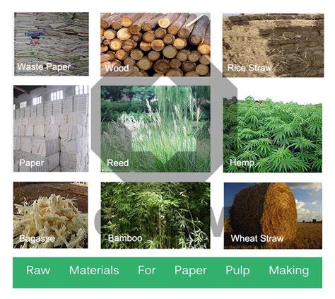 What Are The Raw Materials For Paper Pulp Making