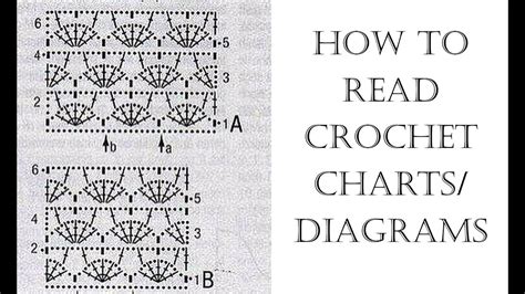 How To Read Crochet Chart Psaweax