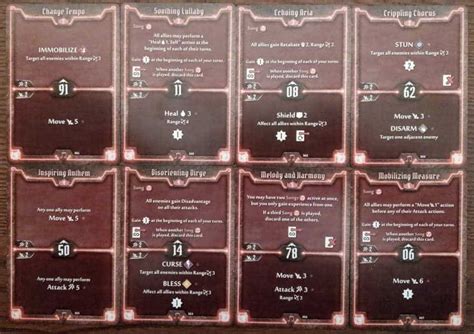 These characters are locked at the start of the game but you. Gloomhaven Unlockable Classes *SPOILERS!* Locked Characters