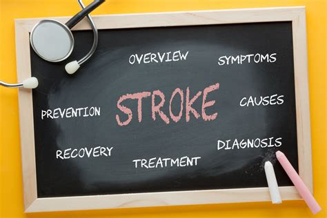 Women And Stroke Do You Know The Signs
