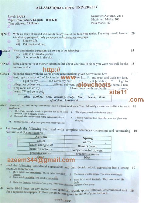 Aiou Old Papers Of English Ii Course Code 1424 For Ba Bs