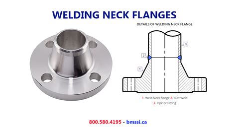 Weld Neck Flange Fabrication Canada Engineered Fabrication