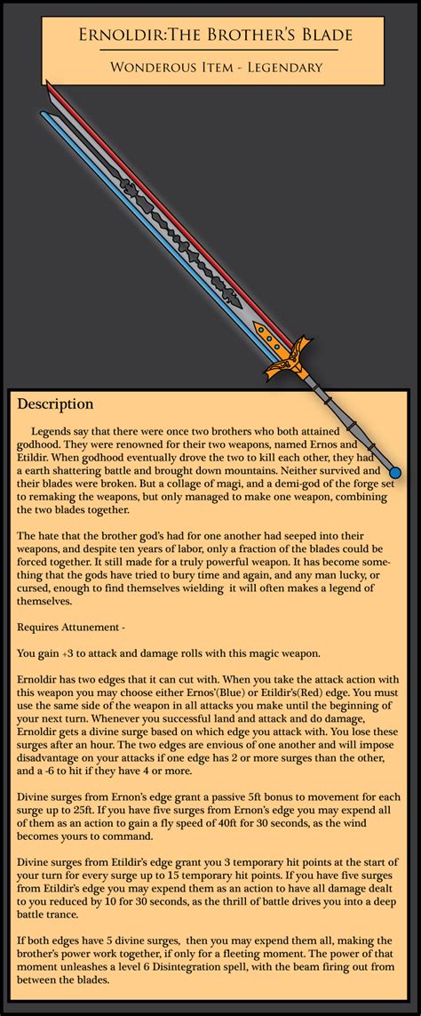 How do you calculate a hit and damage? Pin by Christopher Stroud on D&D | Dungeons, dragons ...