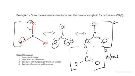 How To Draw All Resonance Structures And The Resonance Hybrid For A Given
