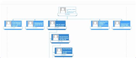 10 How To Make A Template In Excel Excel Templates