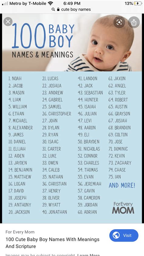 Épinglé par Mery sur Babys Noms de bébé garçon Noms de bébé Nom