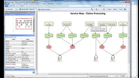 Creating Visio Service Maps From Cmdbs With Assetgen Youtube