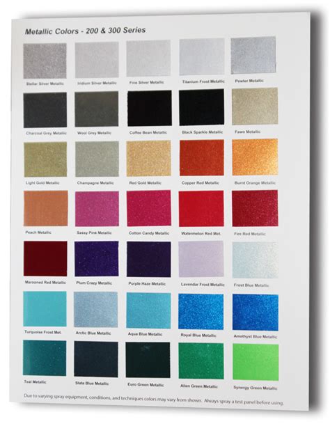 Understanding Color Charts For Automotive Paint Paint Colors