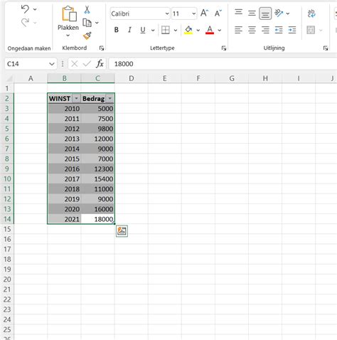 Een Grafiek Maken In Excel Doe Je Zo Clickx