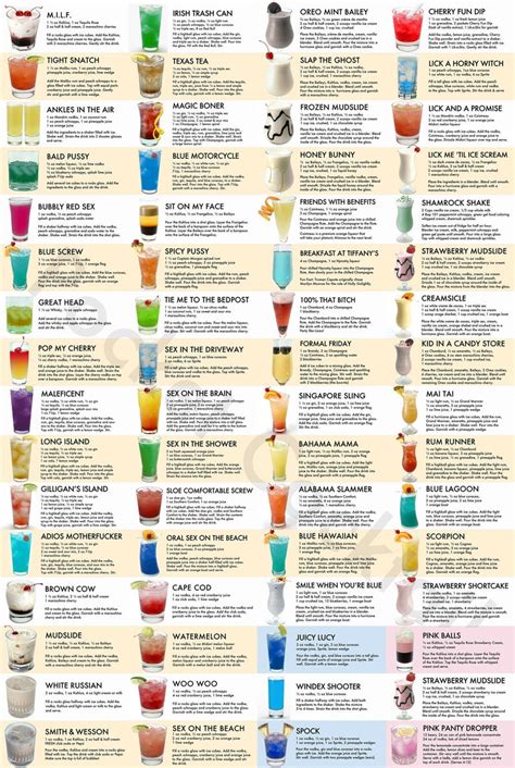 All Star Cocktail Poster And Guide Cocktails Poster And Over Etsy