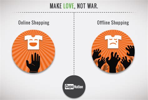 online vs offline shopping infographic nine point