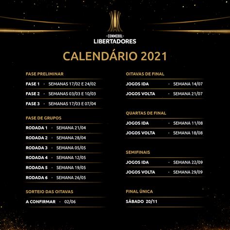 Nos últimos dias, o jornal argentino olé promoveu uma enquete para ter + galeria: Conmebol divulga calendário da Copa Libertadores de 2021 ...