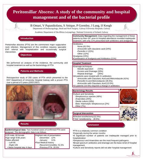 Pdf Peritonsillar Abscess A Study Of The Community And Hospital